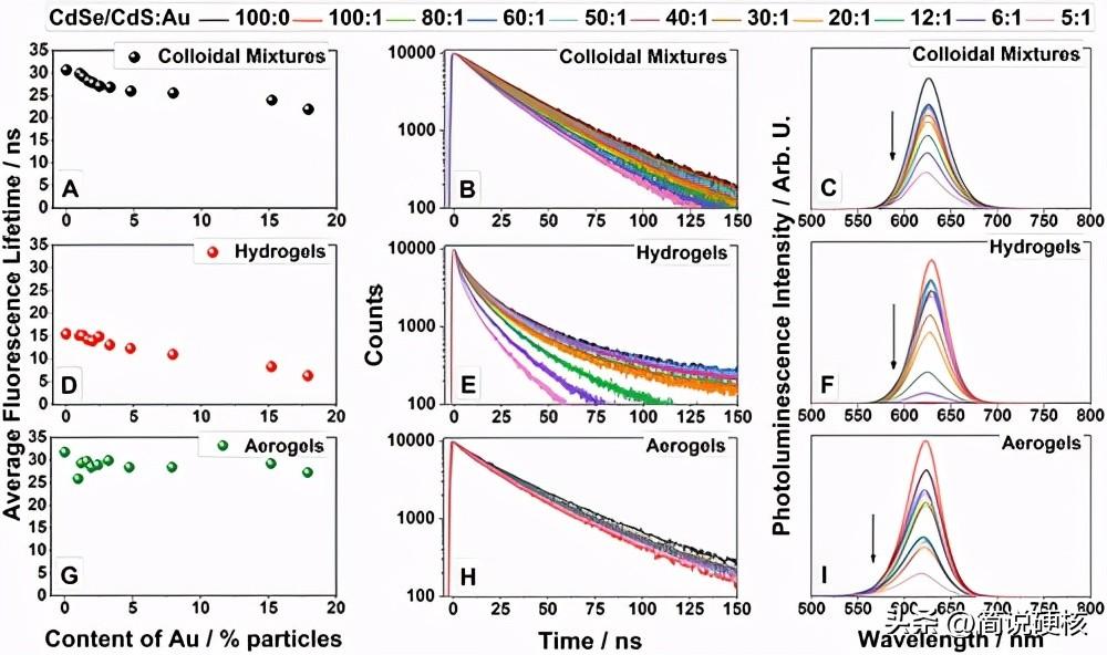 石墨烯最新動態(tài)，心靈與自然的和諧之旅探索
