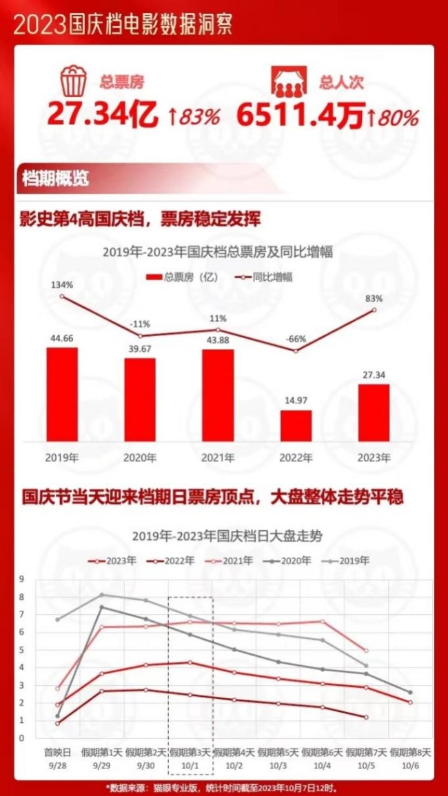 香港新澳門期25273開獎結(jié)果,數(shù)據(jù)科學(xué)解析說明_ITU27.449高速版