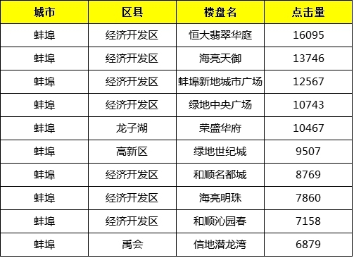 蚌埠樓盤最新動(dòng)態(tài)揭秘，巷弄深處的隱藏寶藏