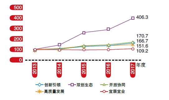 新澳門六開獎綜合走勢圖,最新研究解讀_XPX10.227便攜版