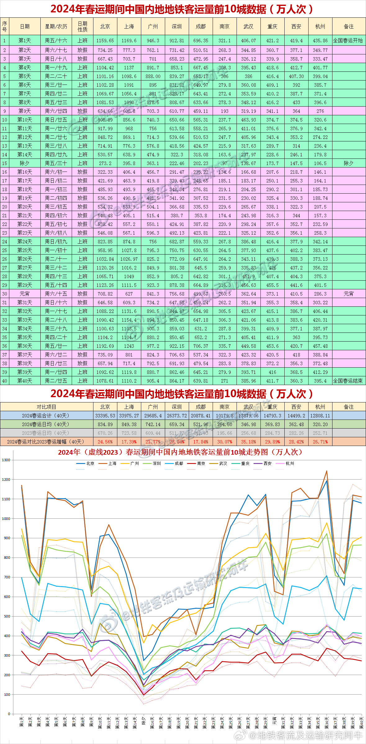 2024年新奧特開獎記錄查詢表,社會承擔(dān)實踐戰(zhàn)略_PMI10.105習(xí)慣版