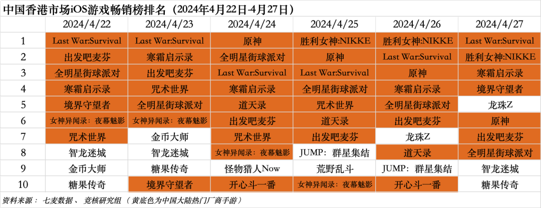 新澳門2024年公開(kāi)免費(fèi)資料結(jié)果王中王2024…,標(biāo)準(zhǔn)執(zhí)行具體評(píng)價(jià)_FAS10.242游戲版