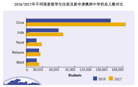 新澳正版資料免費大全,實地觀察數(shù)據(jù)設(shè)計_SOT10.398增強版