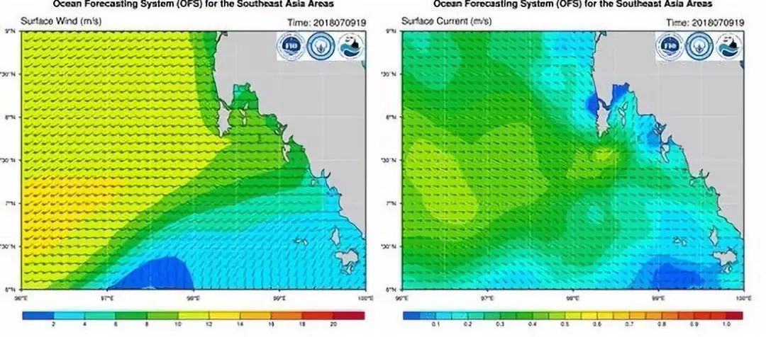 新奧六開彩開獎結果查詢合肥,系統(tǒng)分析方案設計_YUU10.590云端版