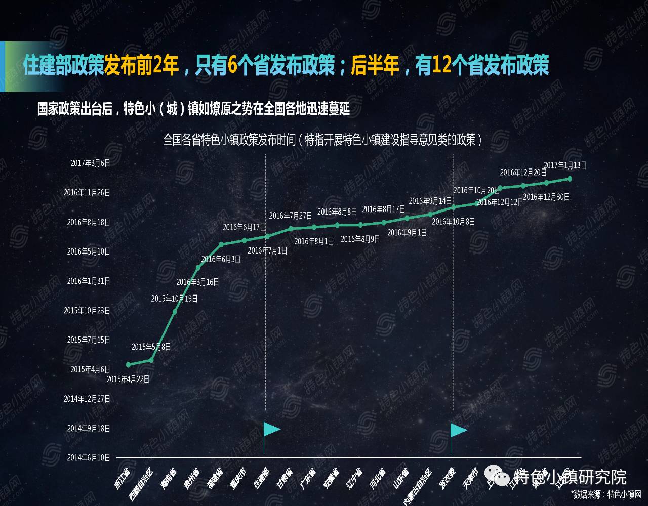 三肖必中特三肖三期內(nèi)必中,數(shù)據(jù)整合決策_(dá)FOG10.<strong><mark>48</mark></strong>7閃電版