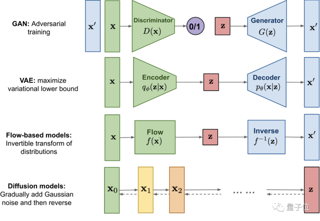 廣東八二站82187,數(shù)據(jù)引導(dǎo)設(shè)計(jì)方法_OJR10.113流線型版