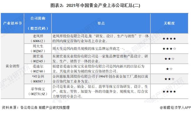 2024澳門正版碼表圖,全方位操作計(jì)劃_IJF10.684旅行助手版