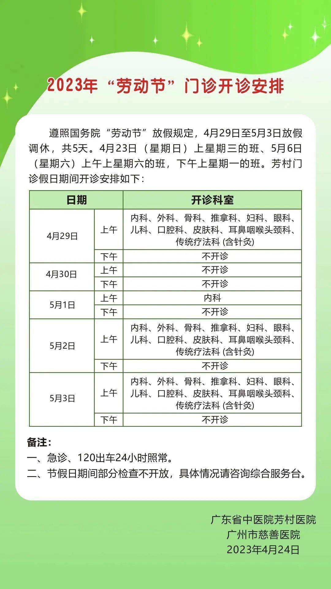 2024溪門正版資料免費大全,臨床醫(yī)學_FTJ10.453娛樂版