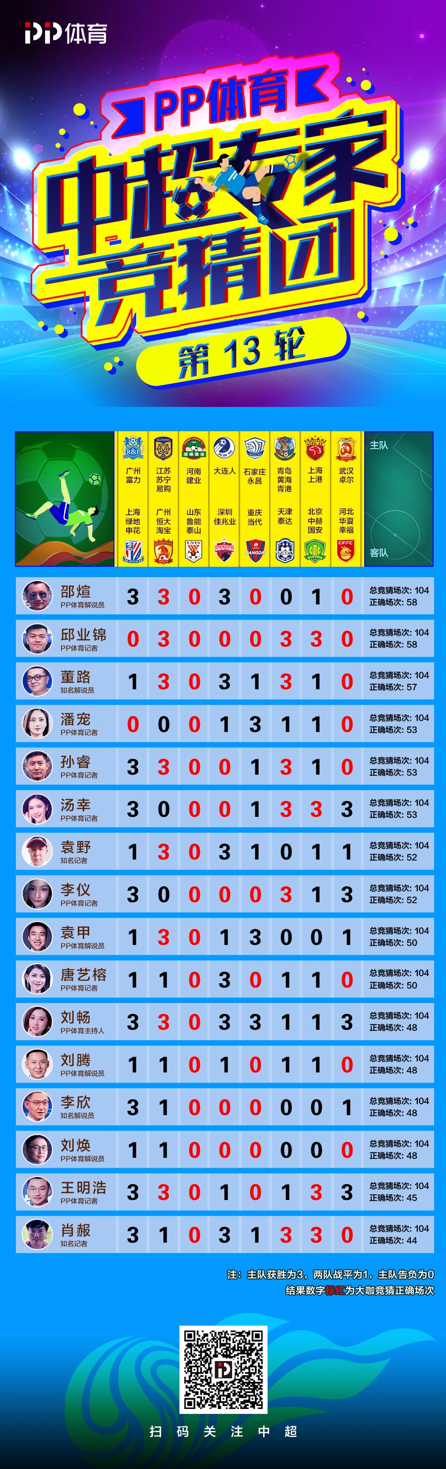 王中王一肖一特一中一,全面性解釋說明_RPK10.360開放版