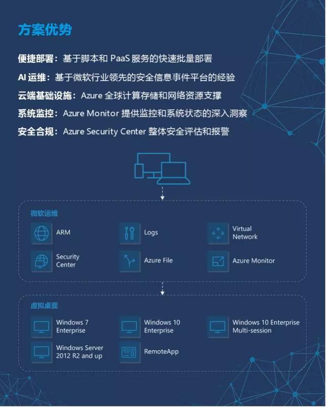 澳門雷鋒心水論壇,快速解答方案實踐_AKR10.819外觀版