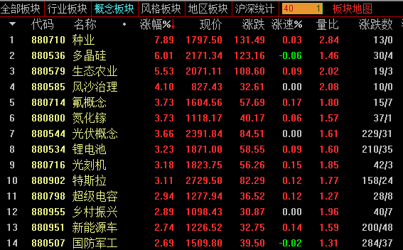 澳門神算子,專業(yè)數(shù)據(jù)點(diǎn)明方法_MZJ10.985量身定制版