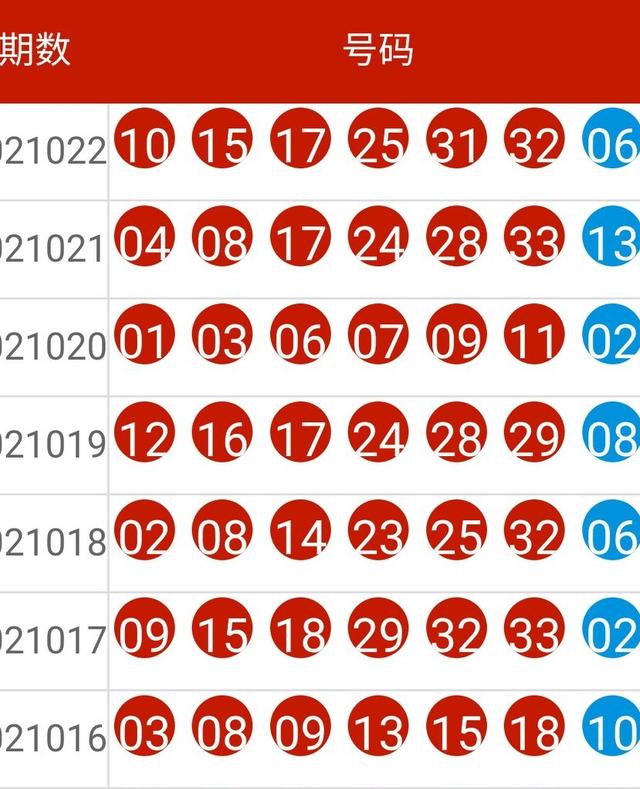 新奧開獎結(jié)果今天開獎號碼,操作實踐評估_LQW10.333未來版