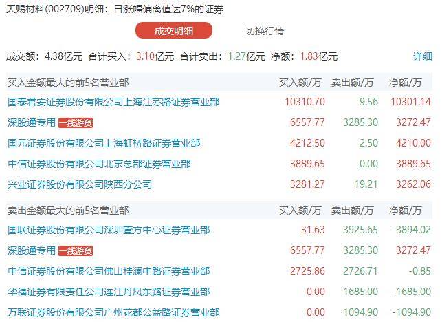 港澳臺新開獎4949cm,地理學_GEI10.870快速版