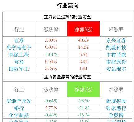 今日香港6合和彩開獎結(jié)果查詢,快速實(shí)施解答研究_QKY83.813特別版