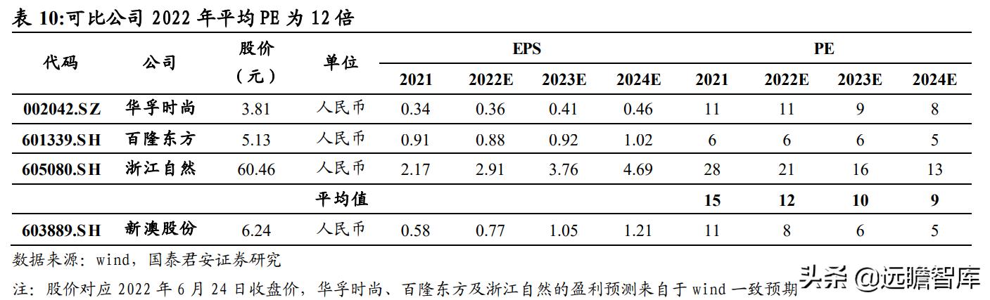 新澳2024年精準資料,科學解釋分析_HUK83.436程序版