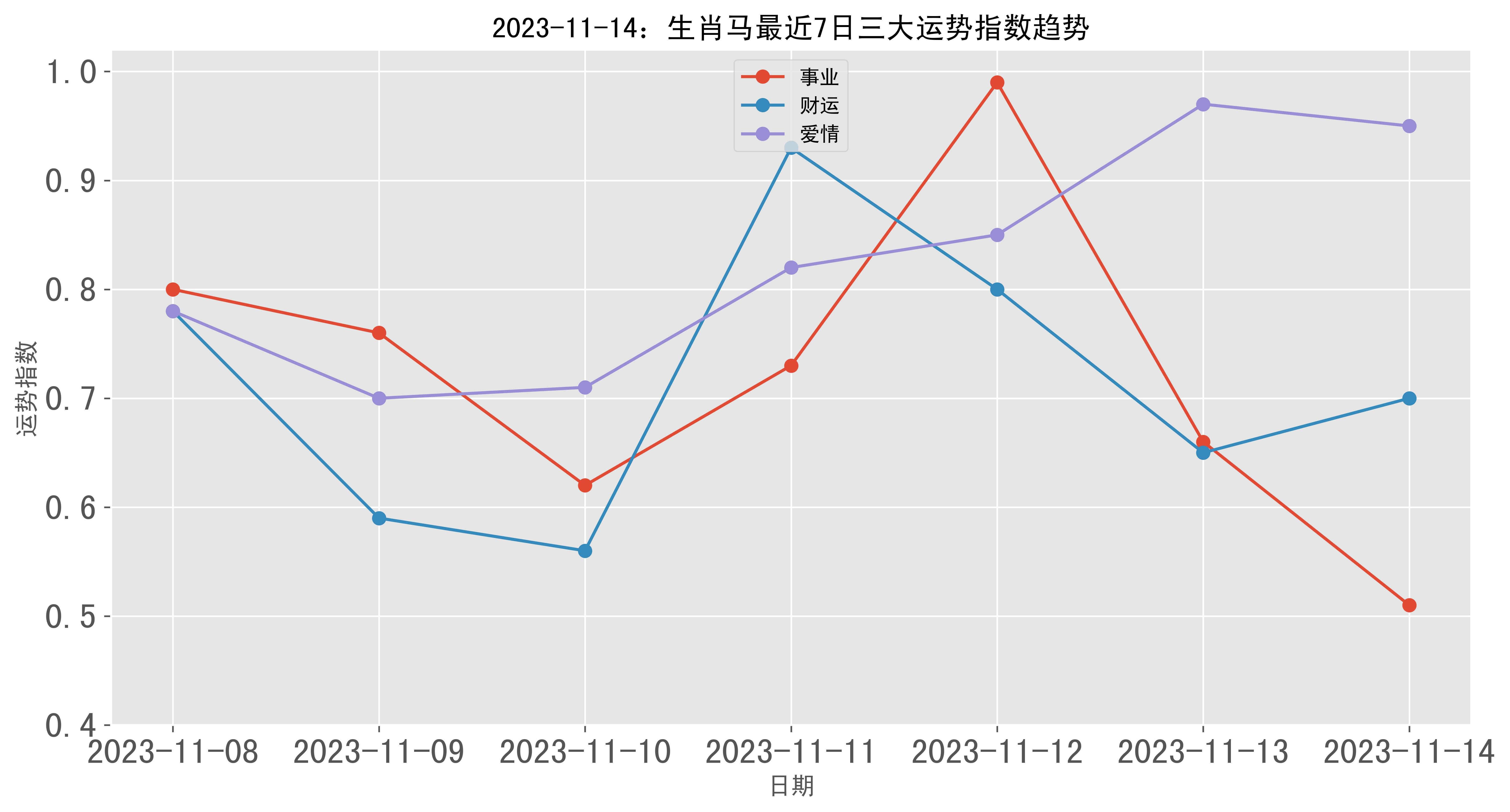 2024特馬開碼查詢,精準數(shù)據評估_GYG83.283效率版