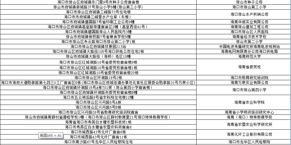 新澳門2024歷史開獎記錄查詢表,專業(yè)地調(diào)查詳解_CFW94.690升級版