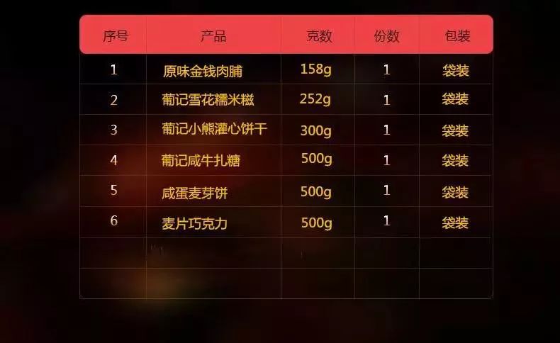 2024澳門特馬今晚開(kāi)獎(jiǎng)圖,全身心數(shù)據(jù)指導(dǎo)枕_NWP94.317影視版