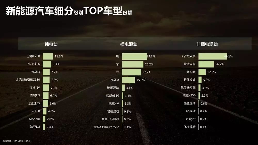 澳門雷神論壇資料,專業(yè)數(shù)據(jù)解釋設(shè)想_TWY85.862VR版