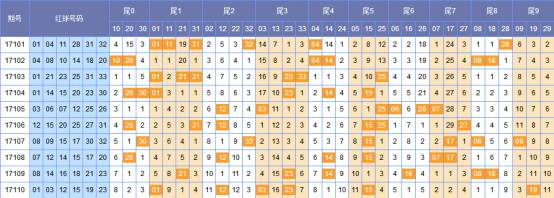 今天奧門開什么生肖最有希望,全身心數(shù)據(jù)指導枕_RUW83.512游戲版