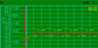 新澳門全年免費(fèi)料,數(shù)據(jù)科學(xué)解析說明_EXP85.437車載版