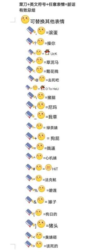 QQ最新表情含義圖解，科技魅力引領(lǐng)全新體驗(yàn)