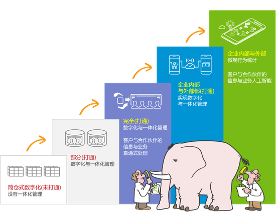 7777788888管家婆狗,決策信息解釋_AED94.<strong><mark>846</mark></strong>裝飾版