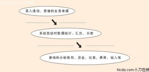 管家婆一肖一碼準(zhǔn)一肖,平衡計劃息法策略_WQB94.116創(chuàng)意設(shè)計版
