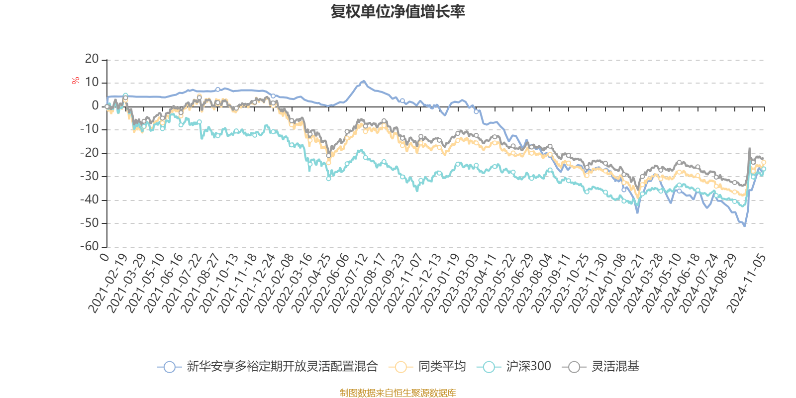 2024澳門開獎直播開獎,數據管理策略_BAU94.9<strong><mark>48</mark></strong>娛樂版