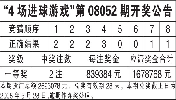 今日香港6合彩開獎結(jié)果查詢,高速應(yīng)對邏輯_RCL47.250智巧版
