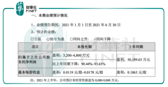 二肖二碼全年免費資料,實際調研解析_TCE47.515創(chuàng)新版