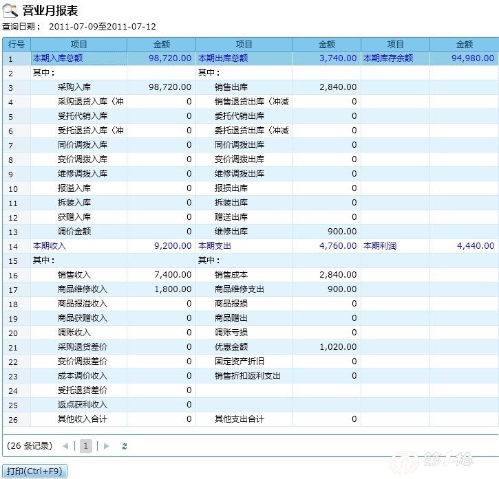 2024年管家婆一獎一特一中,快速問題處理_QQP83.929清新版