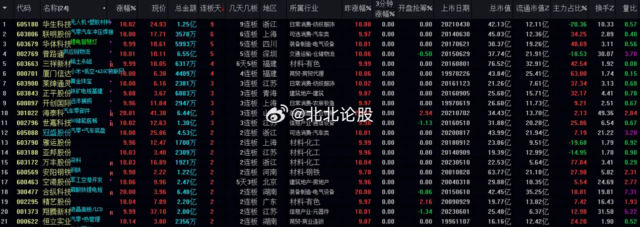 新澳門(mén)今晚開(kāi)什么特馬,全方位數(shù)據(jù)解析表述_FOK83.872迅捷版