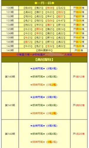 澳門(mén)最精準(zhǔn)免費(fèi)資料大全,執(zhí)行驗(yàn)證計(jì)劃_OPO85.957數(shù)字版