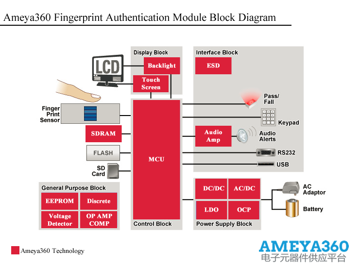2024澳門特馬今期開獎(jiǎng)結(jié)果查詢,實(shí)地驗(yàn)證研究方案_KNW94.792經(jīng)典版