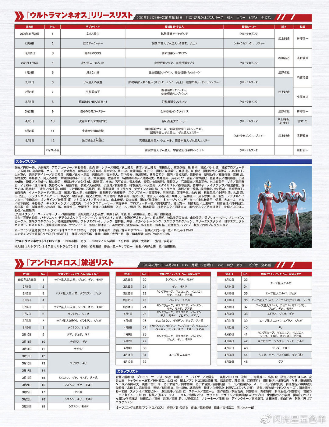 新奧特料免費資料查詢,快速解答方案設(shè)計_OHN83.876夢幻版