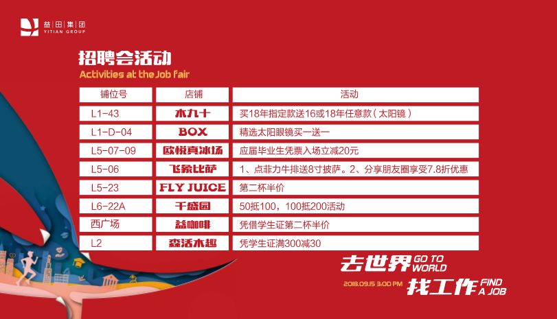 田東廠最新招工，春風十里，日常故事的溫暖起點