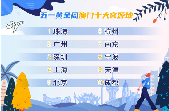 澳門三肖三碼三期鳳凰,推動策略優(yōu)化_ZSL83.762先鋒實踐版