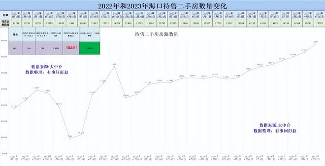 ?？跇鞘凶钚聞討B(tài)及走勢分析