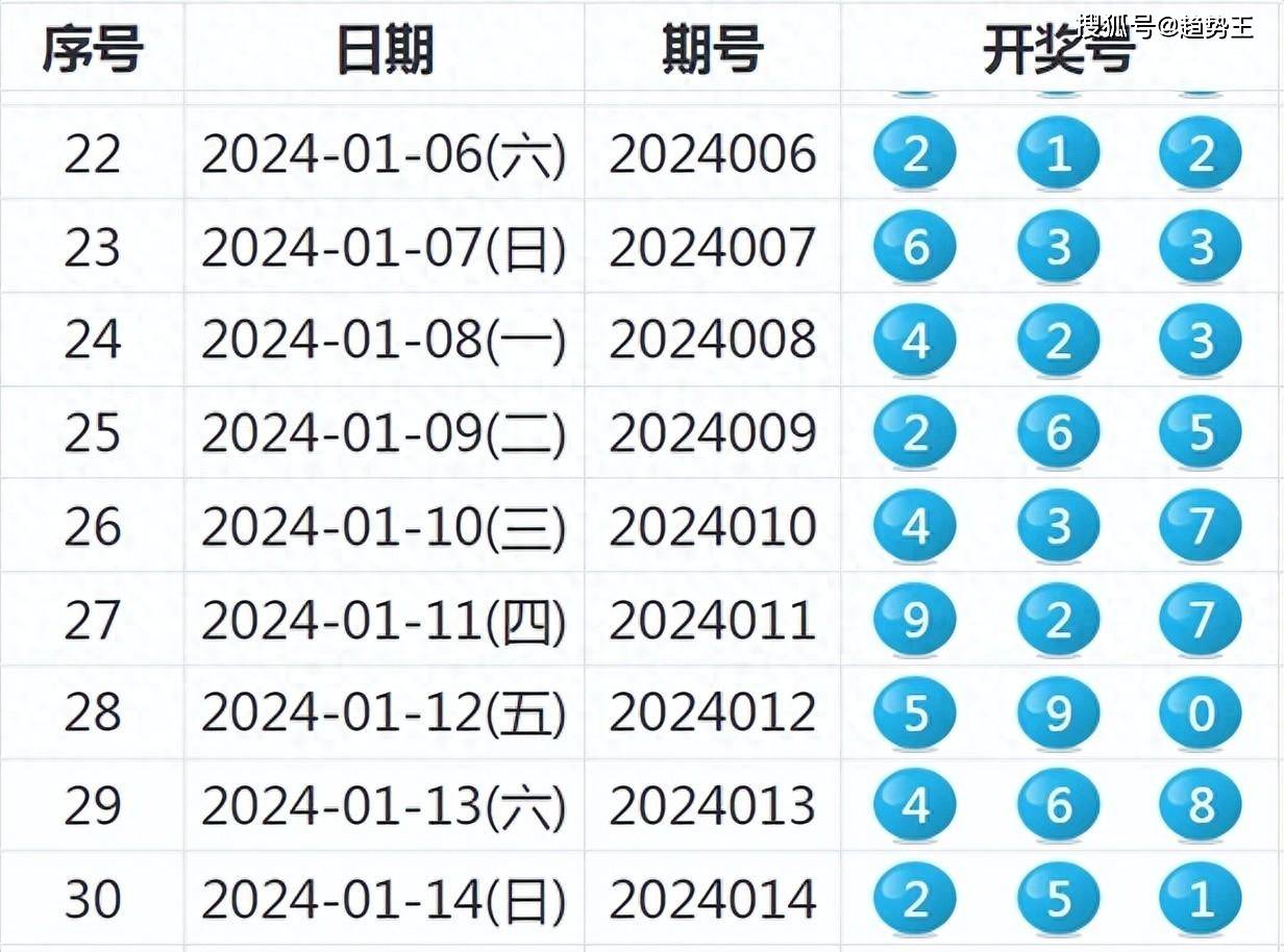 2024年新澳歷史開獎(jiǎng)記錄,創(chuàng)新策略設(shè)計(jì)_ETP83.<strong><mark>48</mark></strong>3VR版