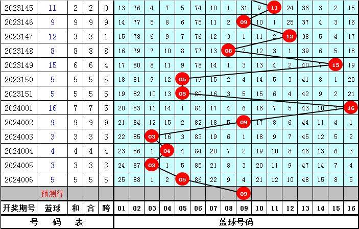 2004最準(zhǔn)的一肖一碼,科學(xué)解釋分析_JPB83.305穿戴版