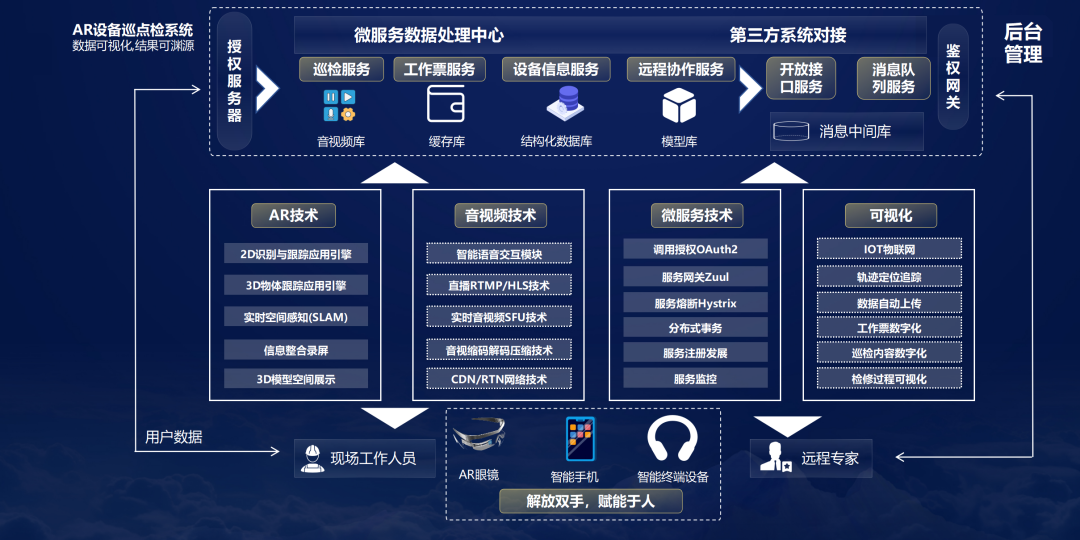 2024新澳門資料大全,快速解答方案實(shí)踐_ATQ58.311機(jī)動(dòng)版