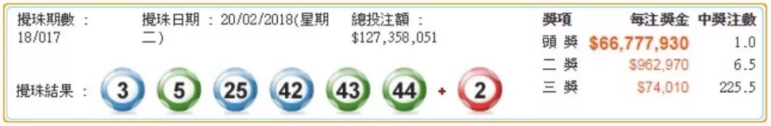 新澳門6合和彩開獎規(guī)律,實(shí)地應(yīng)用實(shí)踐解讀_SGG9.372鉆石版