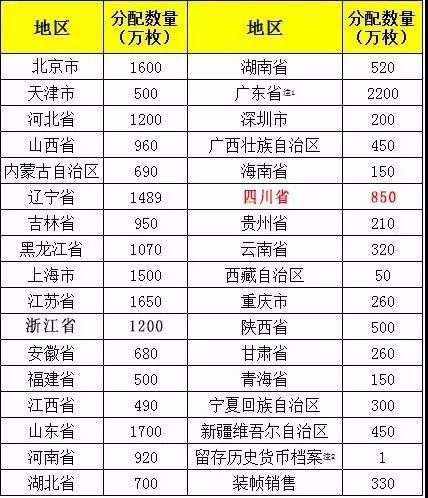 澳門六200至300期資料大全,快速處理計(jì)劃_FAV58.7<strong><mark>48</mark></strong>魂銀版