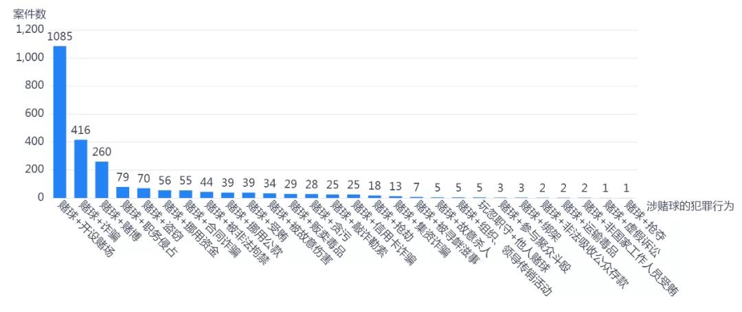 ww777766香港開獎(jiǎng)結(jié)果23期,實(shí)際確鑿數(shù)據(jù)解析統(tǒng)計(jì)_URO83.992絕版