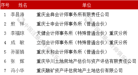 新澳門一碼一肖一特一中準選,執(zhí)行機制評估_WYC9.419全景版