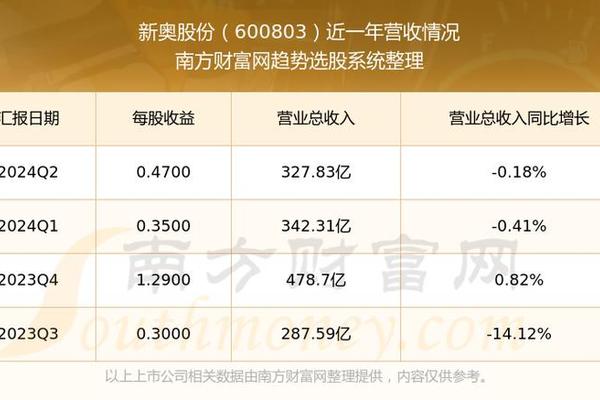 燈飾燈具 第280頁