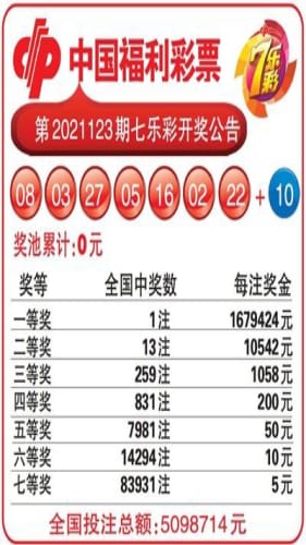 新奧精準資料免費提供彩吧助手,生物學_KWT9.845戶外版