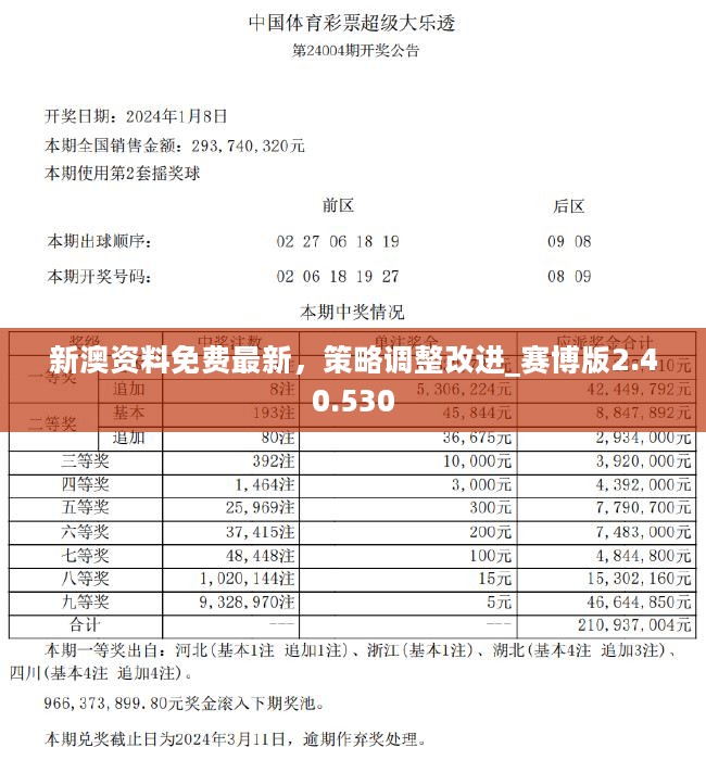 2024新澳最精準(zhǔn)資料免費提,可依賴操作方案_MAM58.226內(nèi)置版