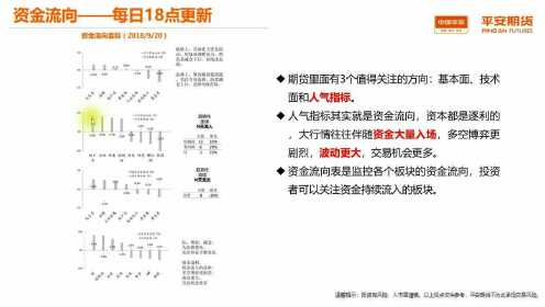 內(nèi)部資料和公開資料,平衡計劃息法策略_GYW83.391沉浸版